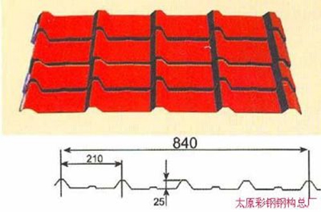 840型彩钢压型板
